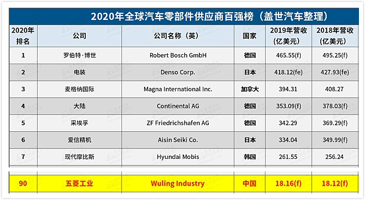 创世红海(中国区)集团有限公司官网