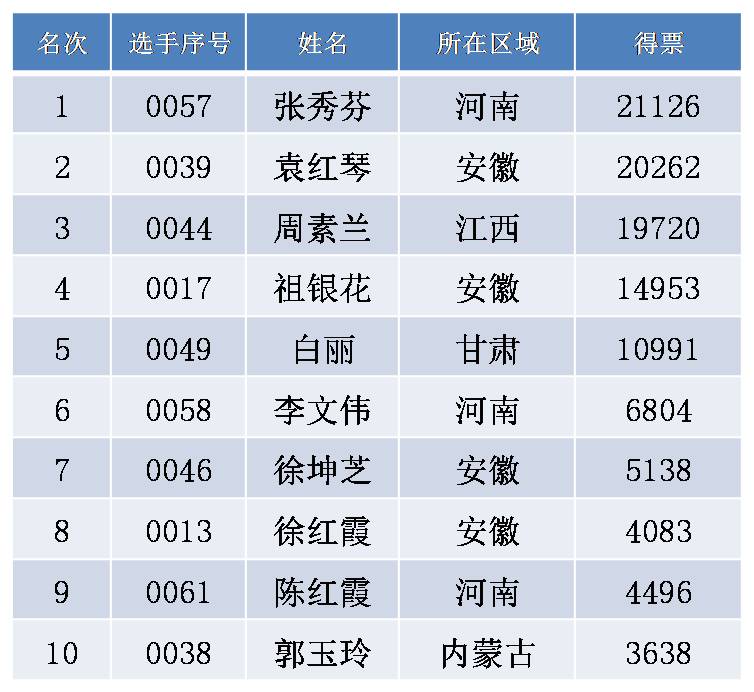 创世红海(中国区)集团有限公司官网