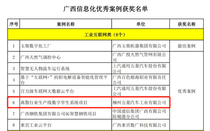 创世红海(中国区)集团有限公司官网