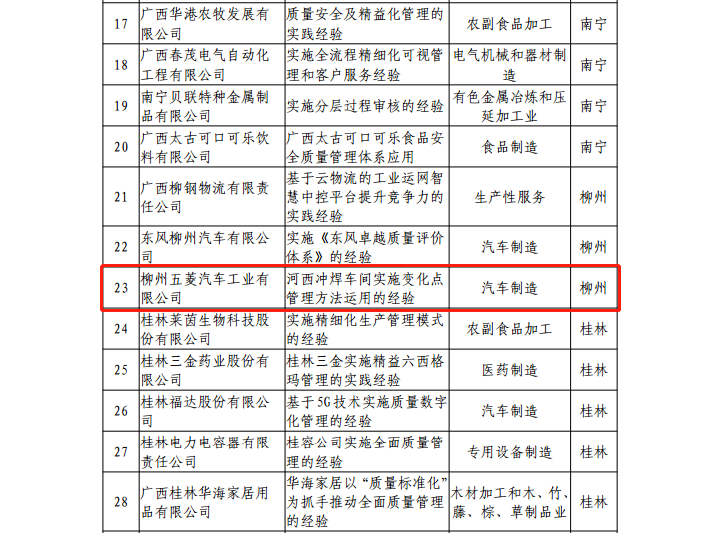 创世红海(中国区)集团有限公司官网