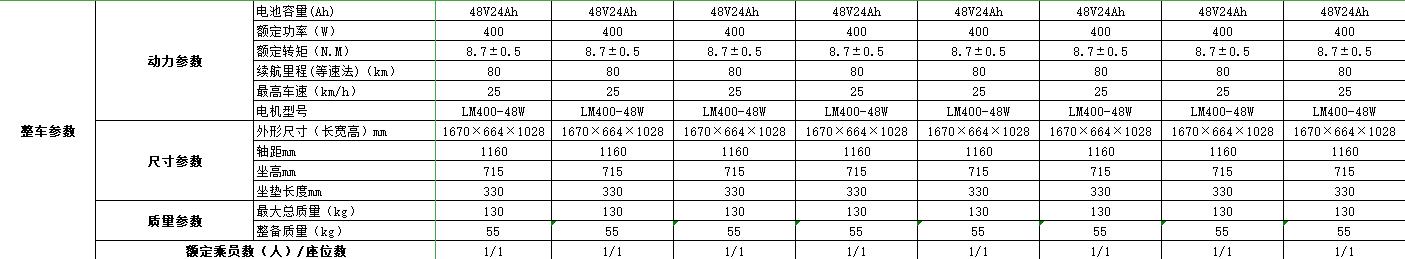 创世红海(中国区)集团有限公司官网
