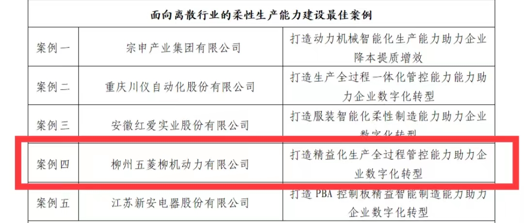 创世红海(中国区)集团有限公司官网