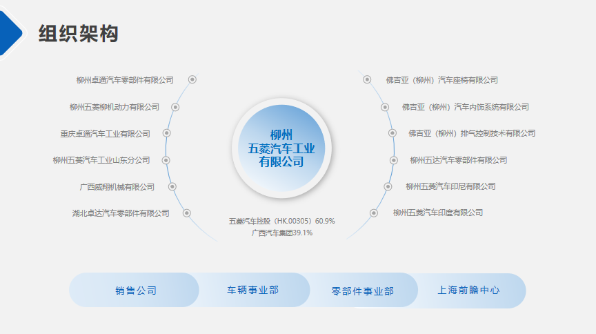 创世红海(中国区)集团有限公司官网